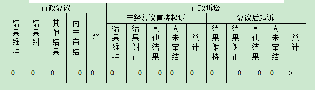 十大靠谱外围APP平台