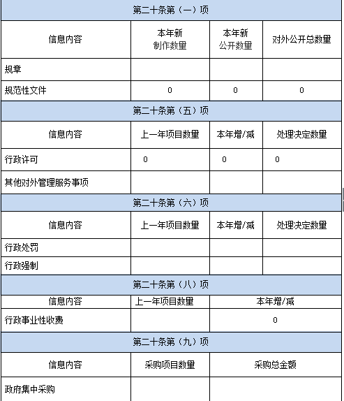 十大靠谱外围APP平台