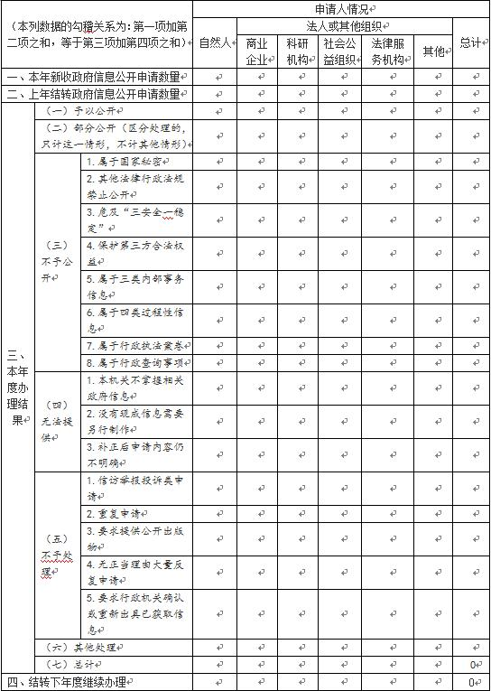 十大靠谱外围APP平台
