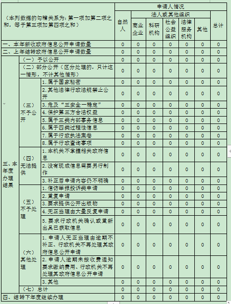 十大靠谱外围APP平台
