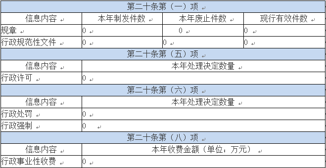 十大靠谱外围APP平台