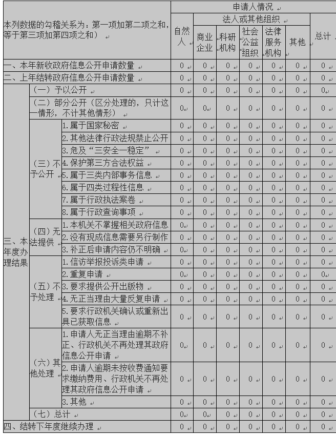 十大靠谱外围APP平台