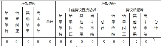 十大靠谱外围APP平台