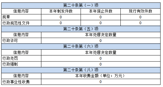十大靠谱外围APP平台