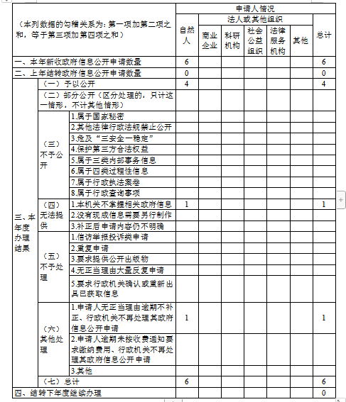 十大靠谱外围APP平台