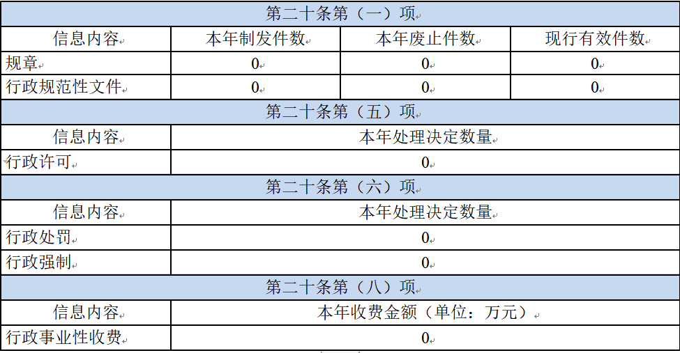 十大靠谱外围APP平台
