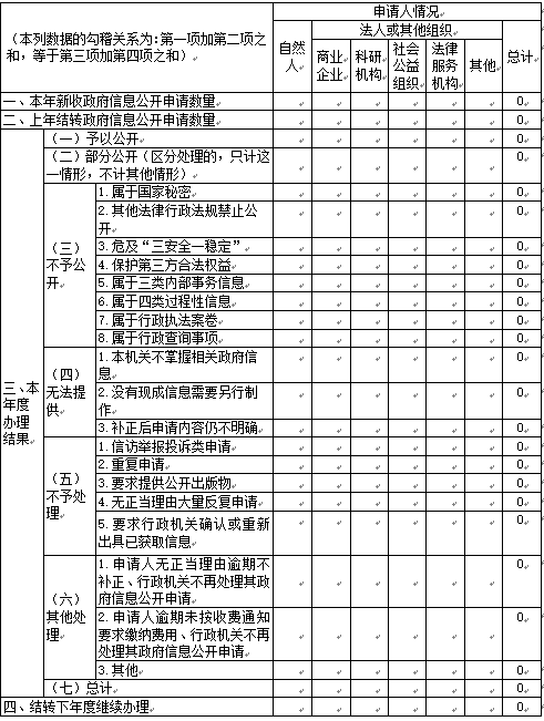 十大靠谱外围APP平台
