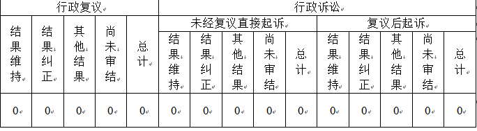 十大靠谱外围APP平台