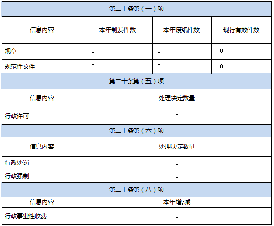 十大靠谱外围APP平台
