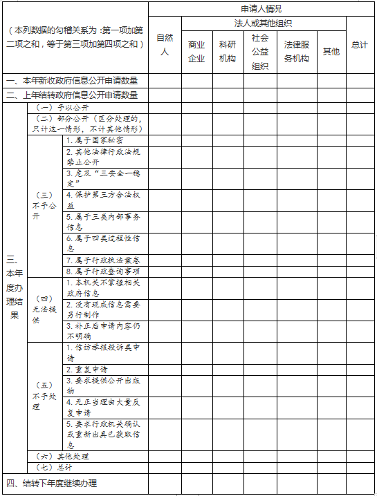 十大靠谱外围APP平台