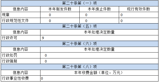 十大靠谱外围APP平台