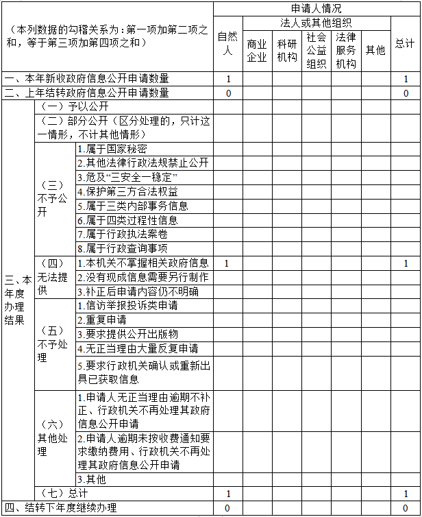 十大靠谱外围APP平台