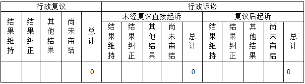 十大靠谱外围APP平台