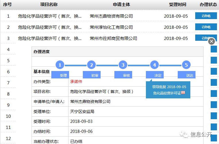 十大靠谱外围APP平台