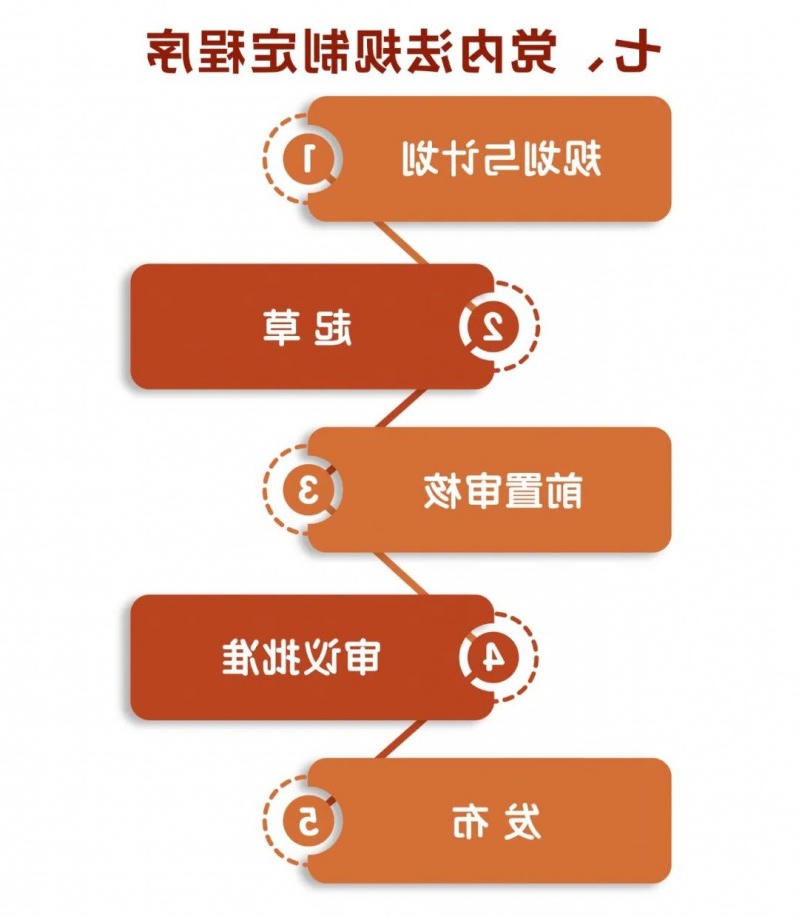 十大靠谱外围APP平台