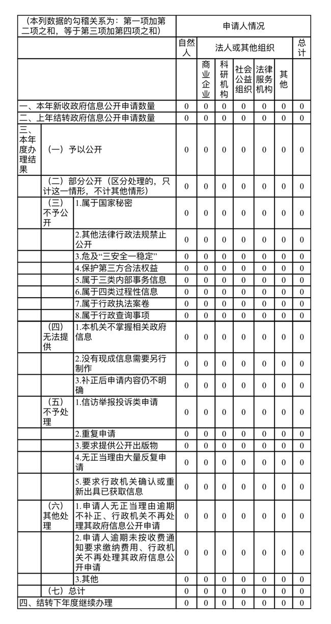 十大靠谱外围APP平台