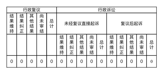 十大靠谱外围APP平台