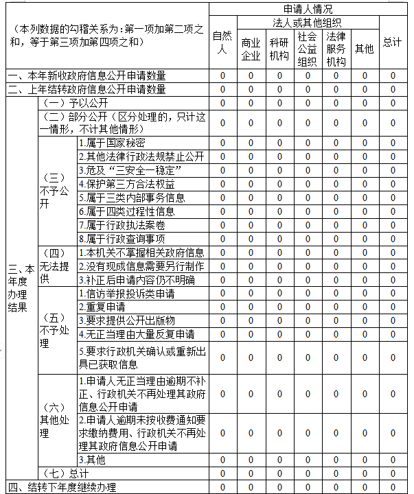 十大靠谱外围APP平台