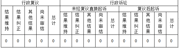 十大靠谱外围APP平台