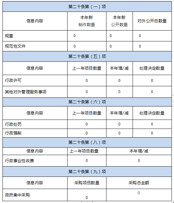 十大靠谱外围APP平台