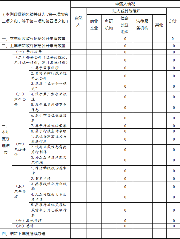 十大靠谱外围APP平台