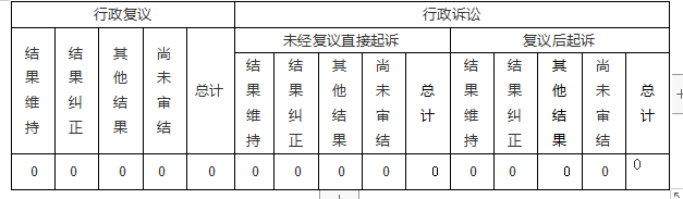 十大靠谱外围APP平台