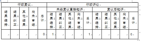 十大靠谱外围APP平台