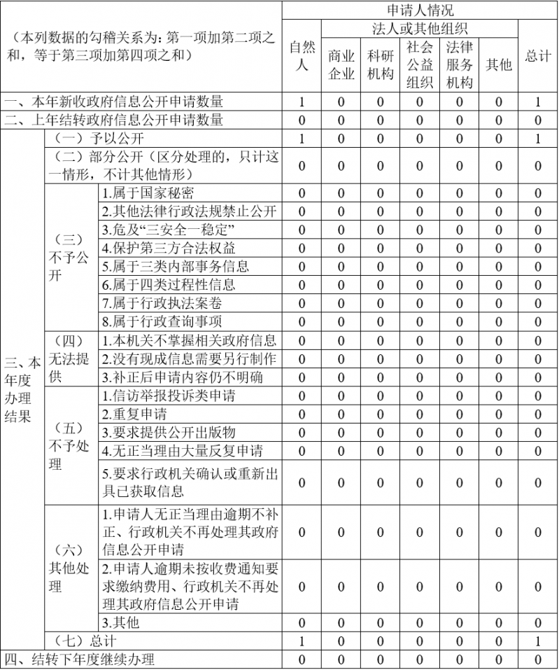十大靠谱外围APP平台