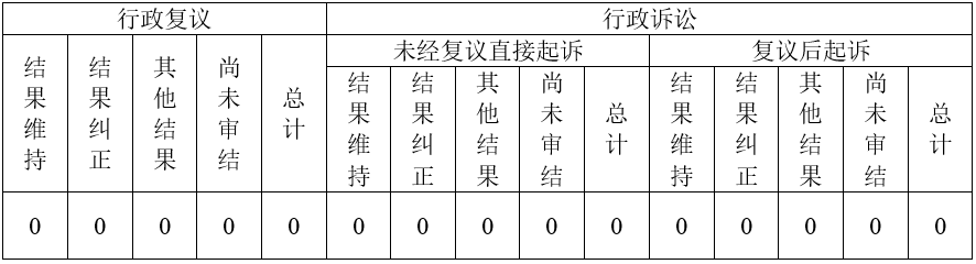 十大靠谱外围APP平台