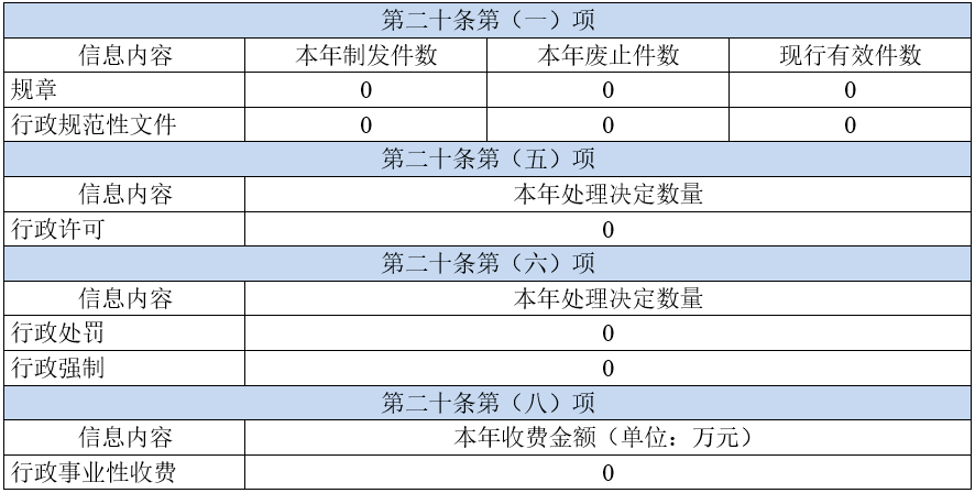 十大靠谱外围APP平台