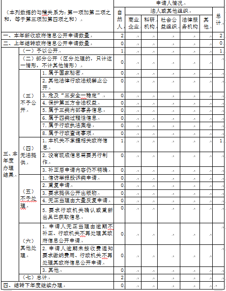 十大靠谱外围APP平台