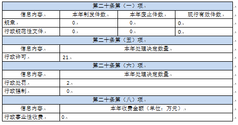 十大靠谱外围APP平台