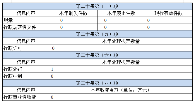 十大靠谱外围APP平台