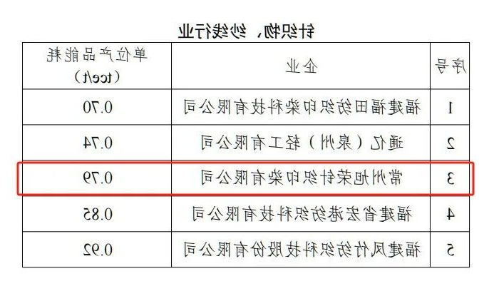 十大靠谱外围APP平台