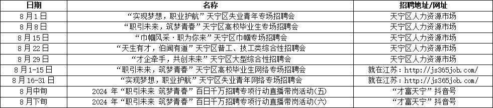 十大靠谱外围APP平台