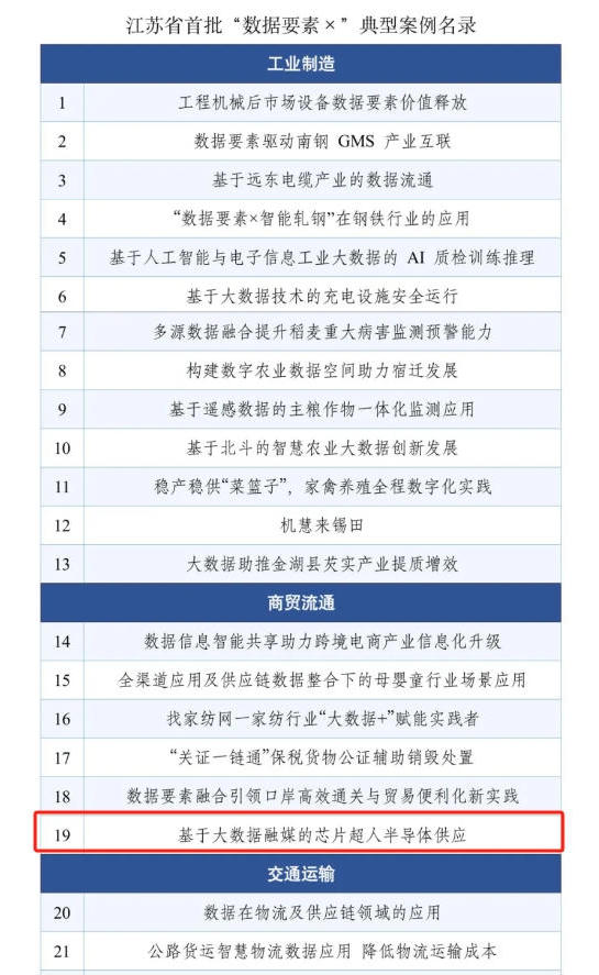 十大靠谱外围APP平台