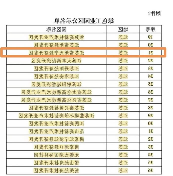 十大靠谱外围APP平台