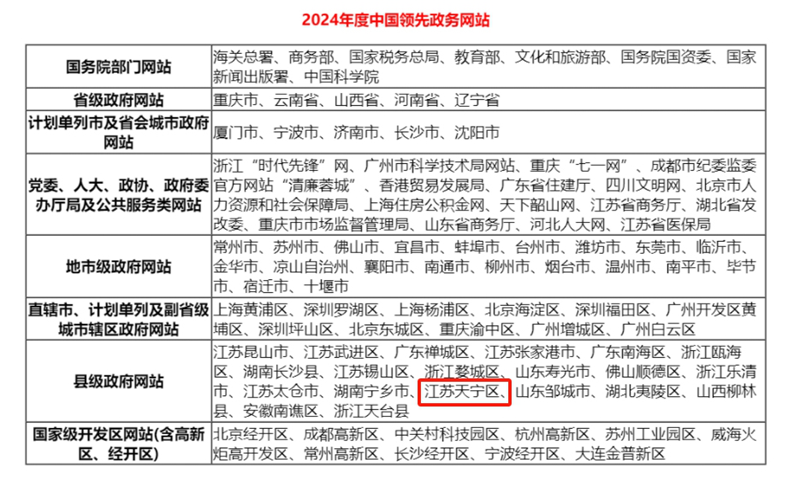 十大靠谱外围APP平台
