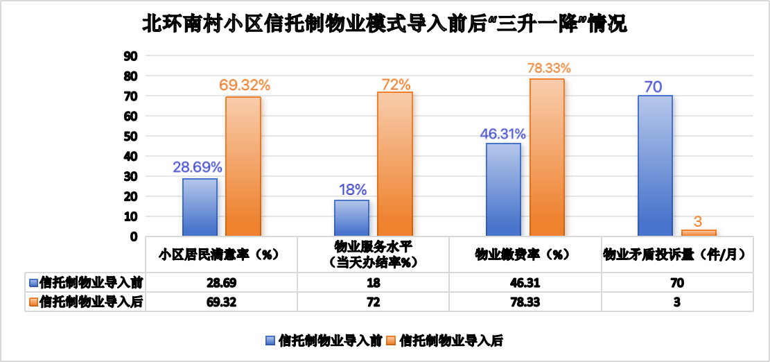 十大靠谱外围APP平台