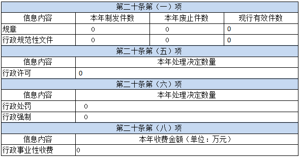 十大靠谱外围APP平台