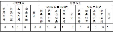 十大靠谱外围APP平台