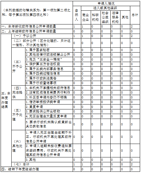 十大靠谱外围APP平台