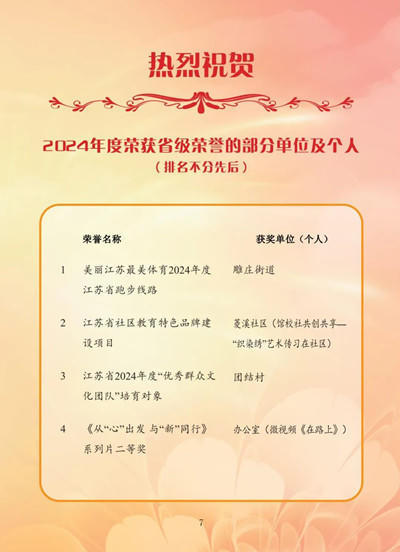 十大靠谱外围APP平台