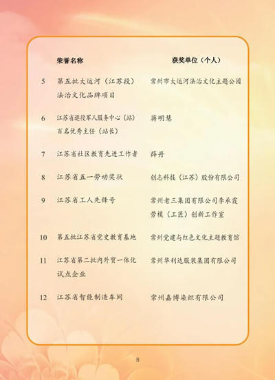 十大靠谱外围APP平台