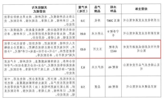 十大靠谱外围APP平台