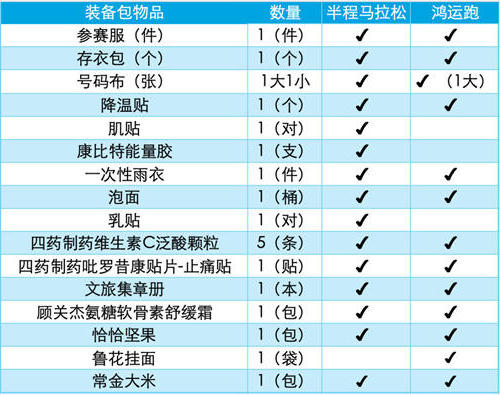 十大靠谱外围APP平台