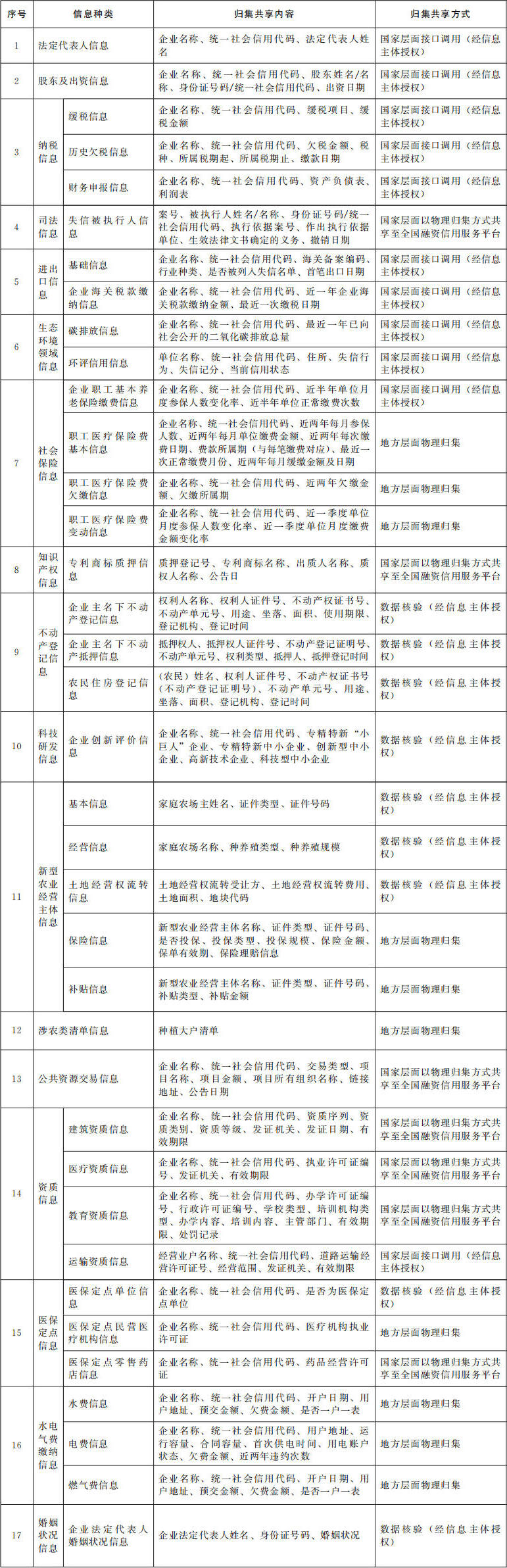 十大靠谱外围APP平台