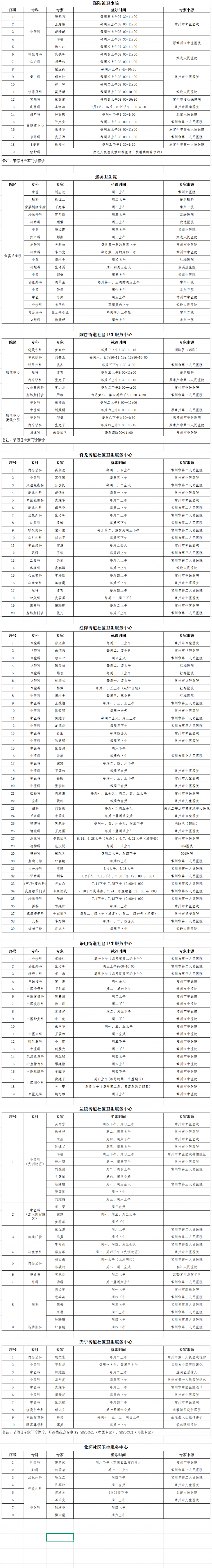 十大靠谱外围APP平台