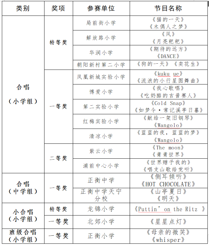 十大靠谱外围APP平台