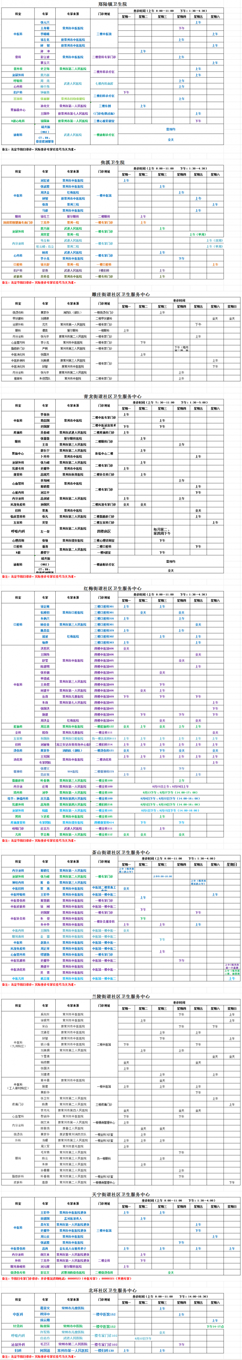 十大靠谱外围APP平台
